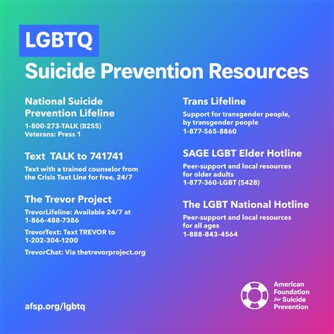 Suicide prevention group AFSP talks LGBTQ+ specific strategies, outreach